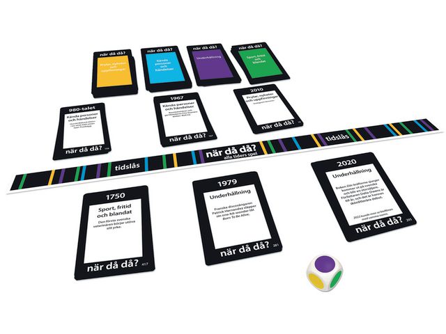 Spel När då då (2023)